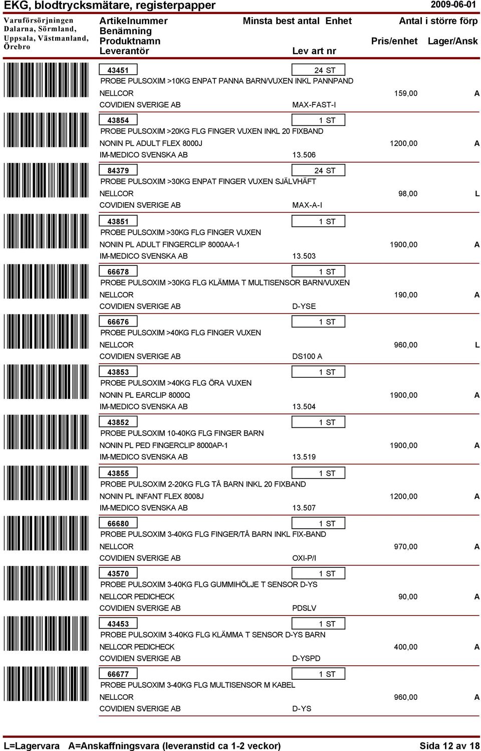 506 84379 24 ST PULSOXIM >30KG ENPAT FINGER VUXEN SJÄLVHÄFT 43851 PULSOXIM >30KG FLG FINGER VUXEN NONIN PL ADULT FINGERCLIP 8000AA-1 MAX-A-I 13.