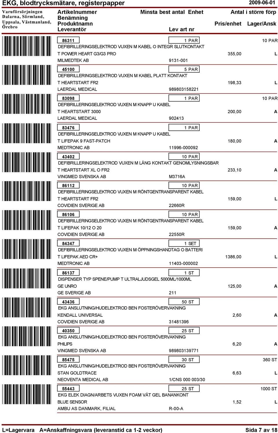 MEDTRONIC AB T HEARTSTART XL O FR2 989803158221 902413 11996-000092 43402 10 PAR VUXEN M LÅNG KONTAKT GENOMLYSNINGSBAR VINGMED SVENSKA AB T HEARTSTART FR2 M3716A 86112 10 PAR VUXEN M