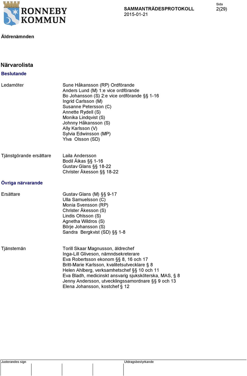 18-22 Övriga närvarande Ersättare Gustav Glans (M) 9-17 Ulla Samuelsson (C) Monia Svensson (RP) Christer Åkesson (S) Lindis Ohlsson (S) Agnetha Wildros (S) Börje Johansson (S) Sandra Bergkvist (SD)