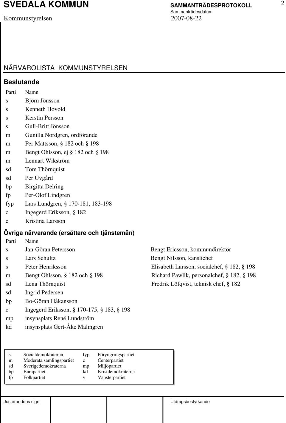 Övriga närvarande (ersättare och tjänstemän) Parti Namn s Jan-Göran Petersson Bengt Ericsson, kommundirektör s Lars Schultz Bengt Nilsson, kanslichef s Peter Henriksson Elisabeth Larsson, socialchef,