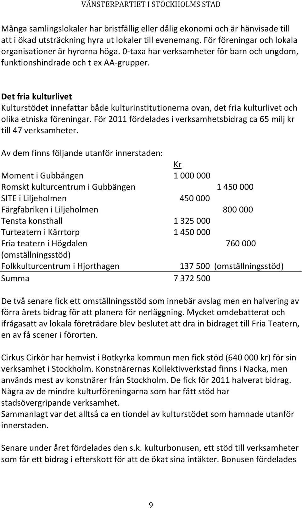 Det fria kulturlivet Kulturstödet innefattar både kulturinstitutionerna ovan, det fria kulturlivet och olika etniska föreningar.