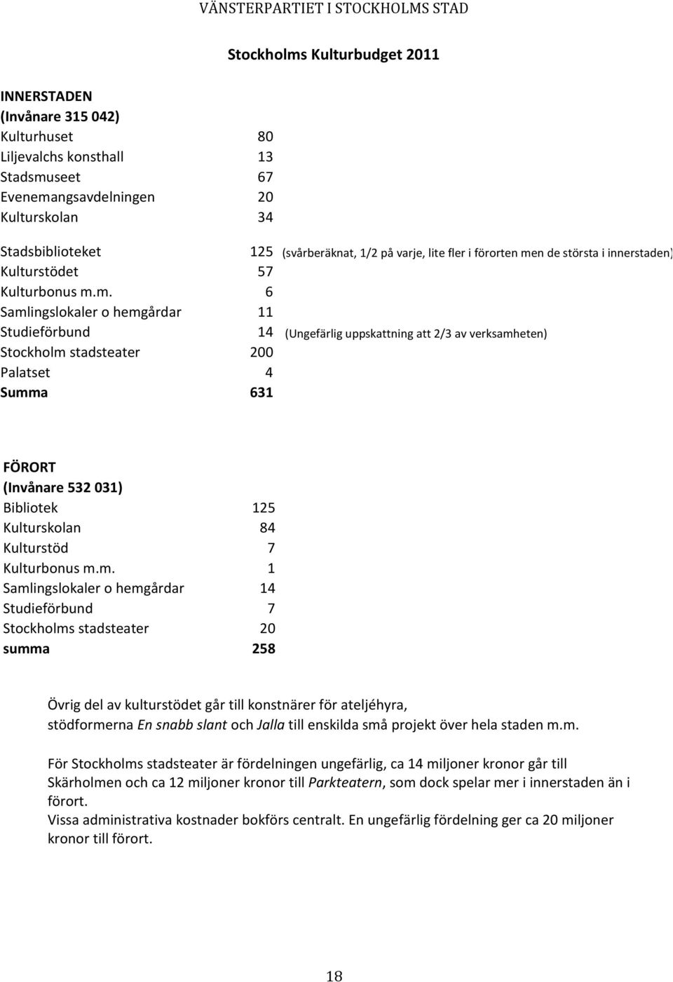 ngsavdelningen 20 Kulturskolan 34 Stadsbiblioteket Kulturstödet 57 Kulturbonus m.