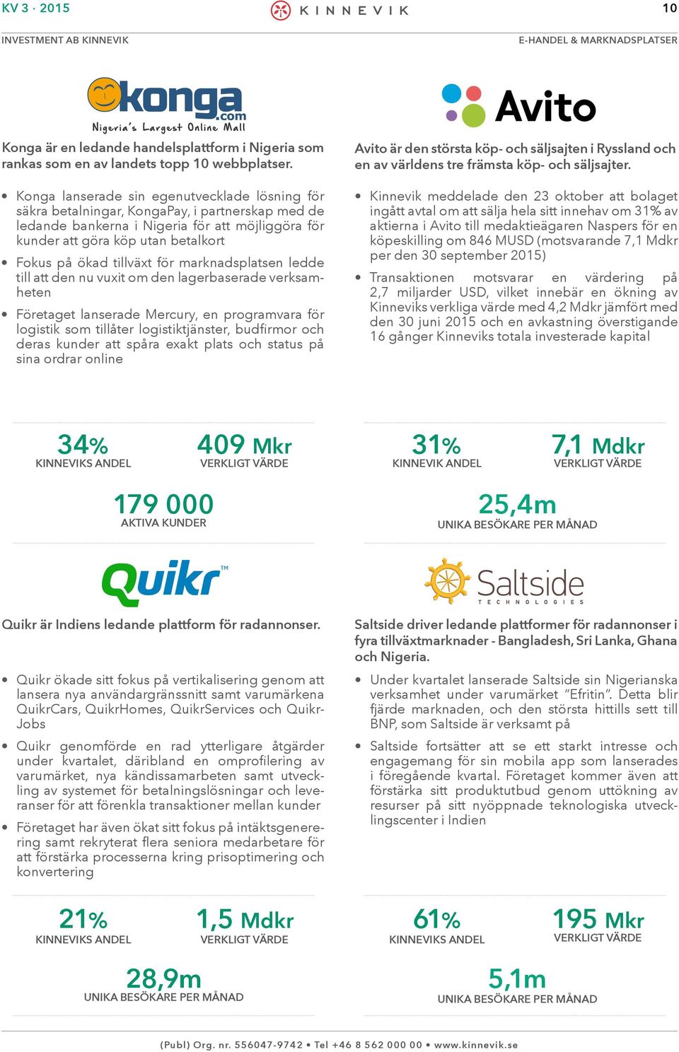 tillväxt för marknadsplatsen ledde till att den nu vuxit om den lagerbaserade verksamheten Företaget lanserade Mercury, en programvara för logistik som tillåter logistiktjänster, budfirmor och deras