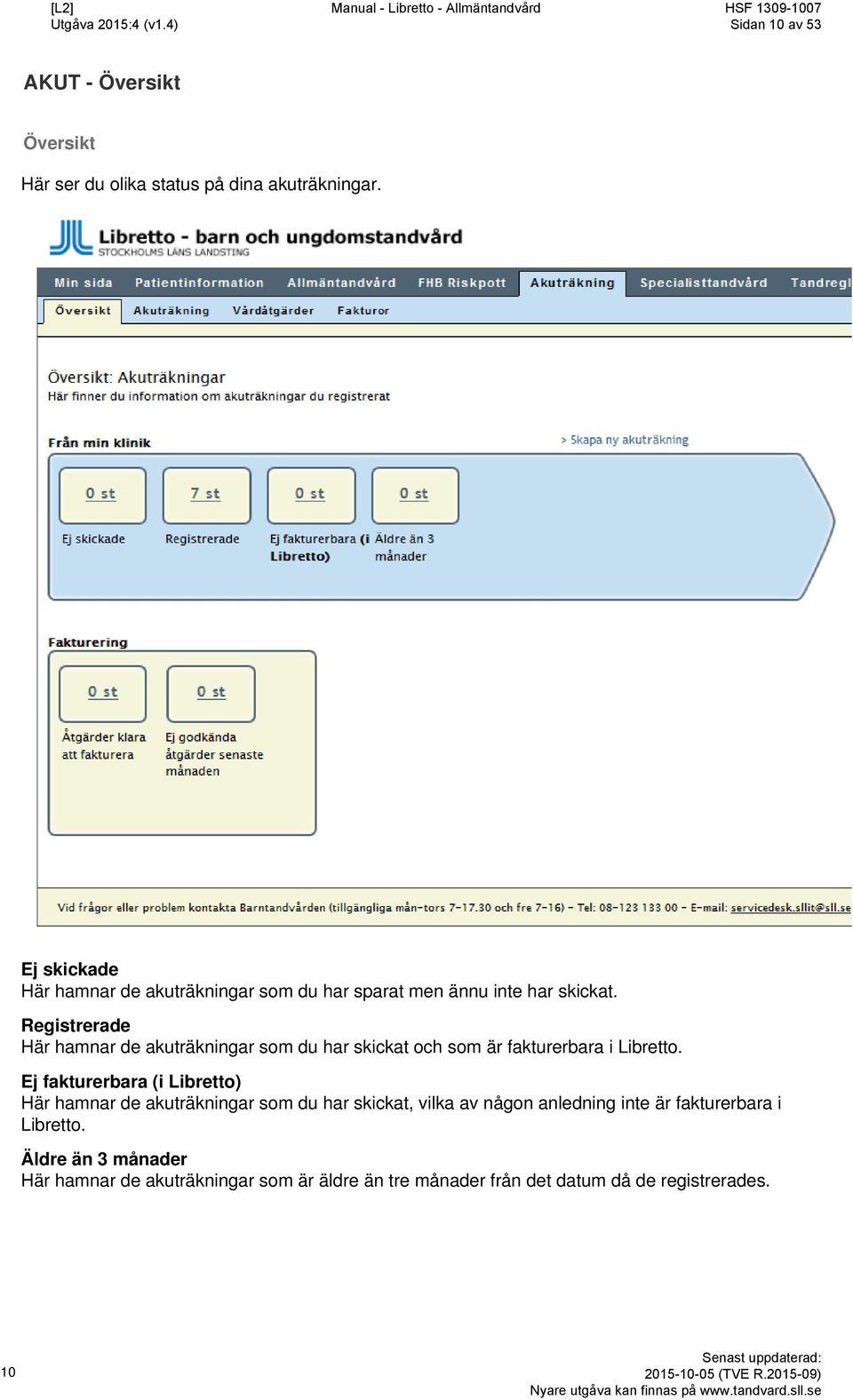 Registrerade Här hamnar de akuträkningar som du har skickat och som är fakturerbara i Libretto.