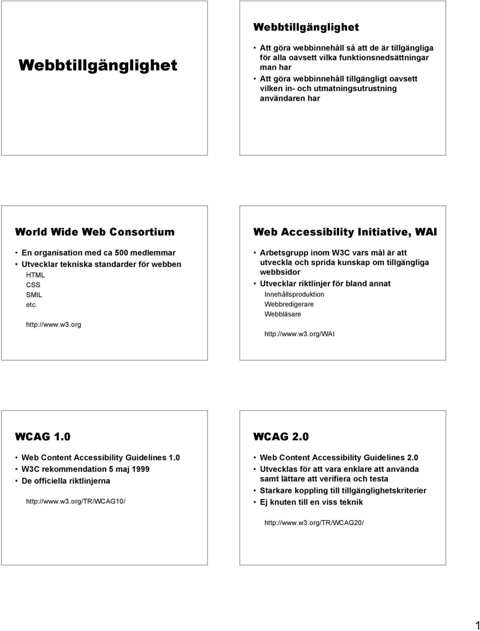 org Web Accessibility Initiative, WAI Arbetsgrupp inom W3C vars mål är att utveckla och sprida kunskap om tillgängliga webbsidor Utvecklar riktlinjer för bland annat Innehållsproduktion