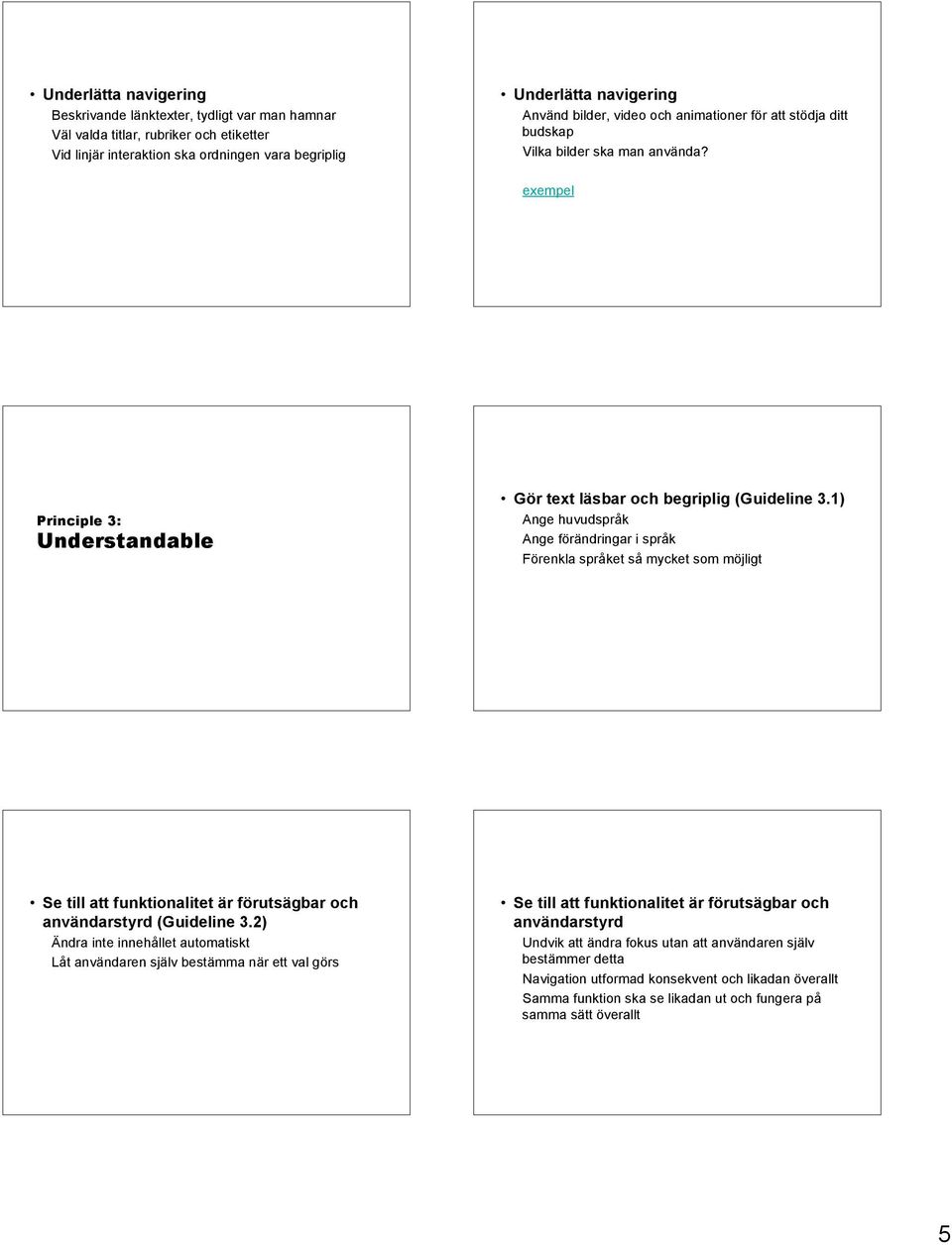 1) Ange huvudspråk Ange förändringar i språk Förenkla språket så mycket som möjligt Se till att funktionalitet är förutsägbar och användarstyrd (Guideline 3.