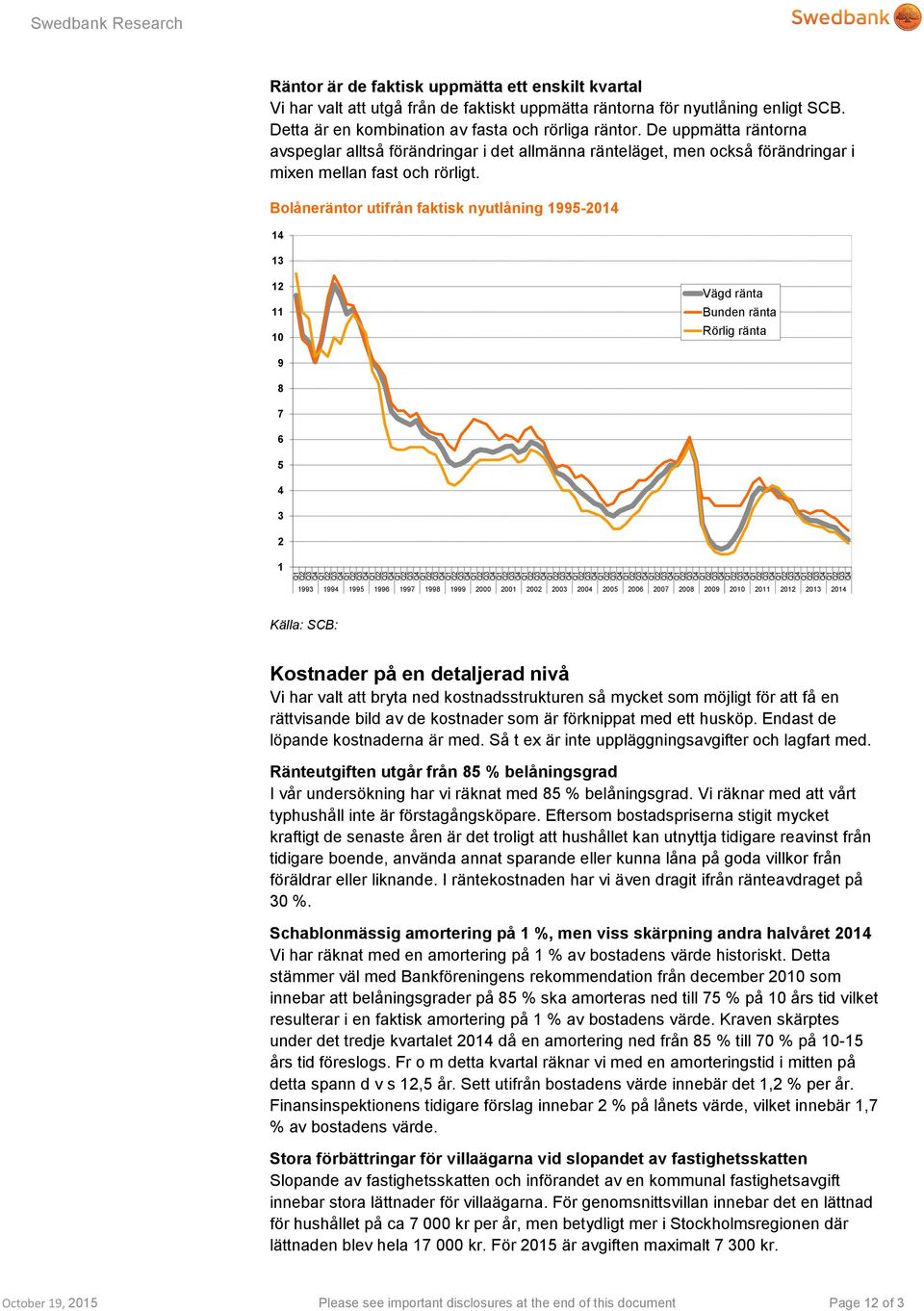 Bolåneräntor utifrån faktisk nyutlåning 1995-2014 14 13 12 11 10 Vägd ränta Bunden ränta Rörlig ränta 9 8 7 6 5 4 3 2 1 1993 1994 1995 1996 1997 1998 1999 2000 2001 2002 2003 2004 2005 2006 2007 2008