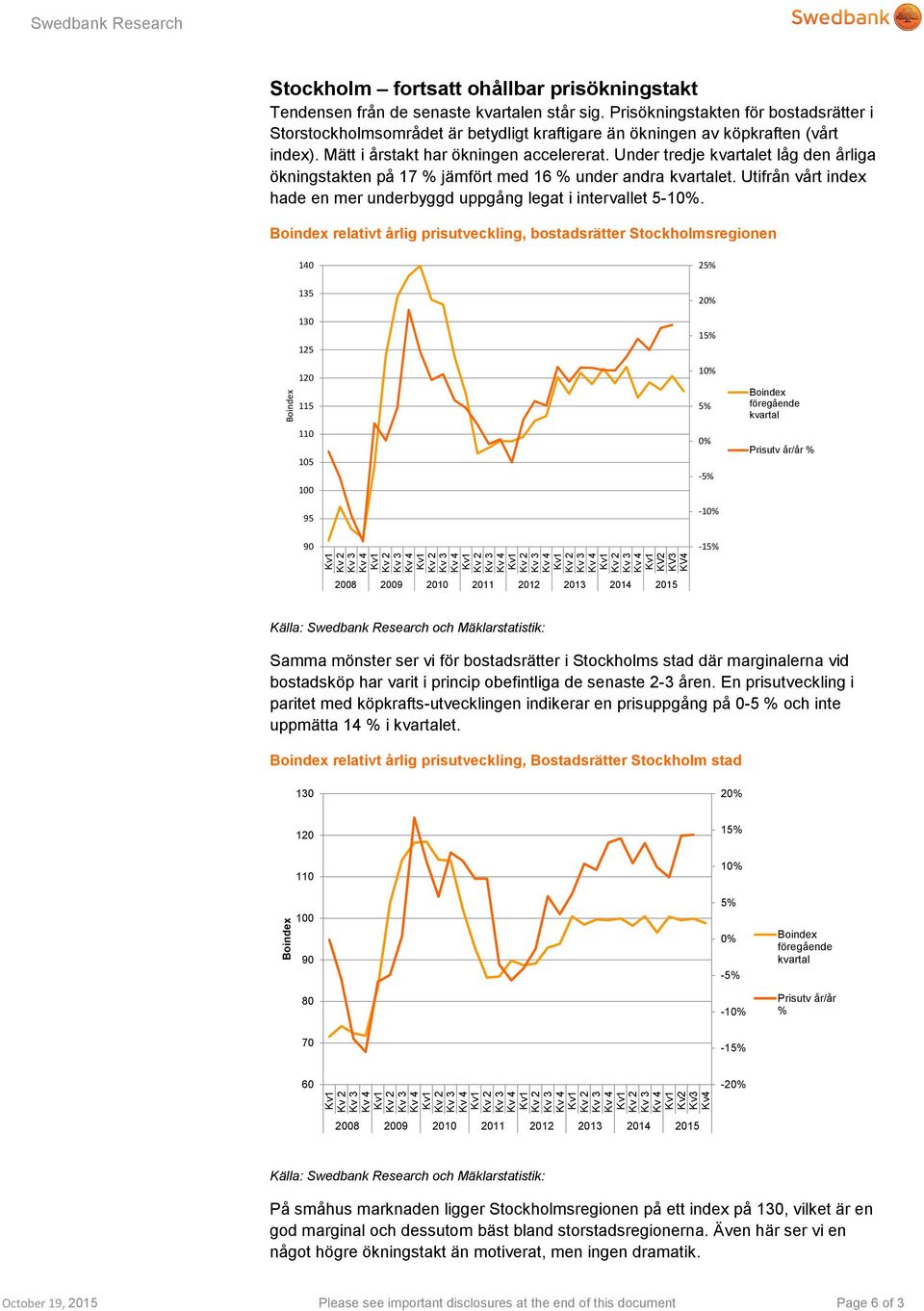 Under tredje kvartalet låg den årliga ökningstakten på 17 % jämfört med 16 % under andra kvartalet. Utifrån vårt index hade en mer underbyggd uppgång legat i intervallet 5-10%.