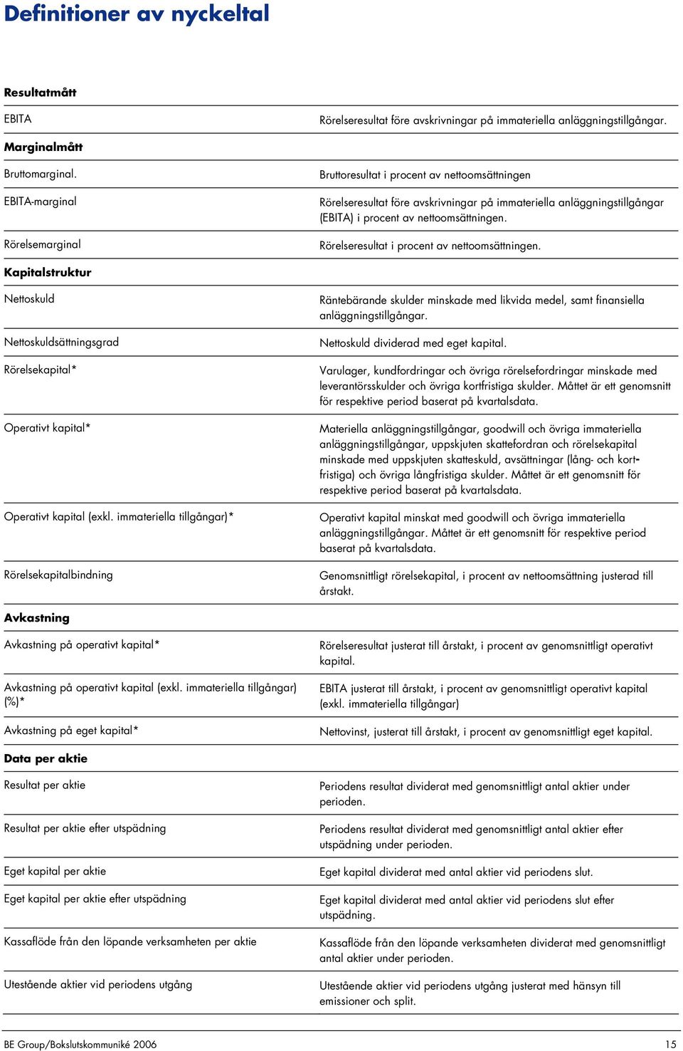 Rörelseresultat i procent av nettoomsättningen. Kapitalstruktur Nettoskuld Nettoskuldsättningsgrad Rörelsekapital* Operativt kapital* Operativt kapital (exkl.