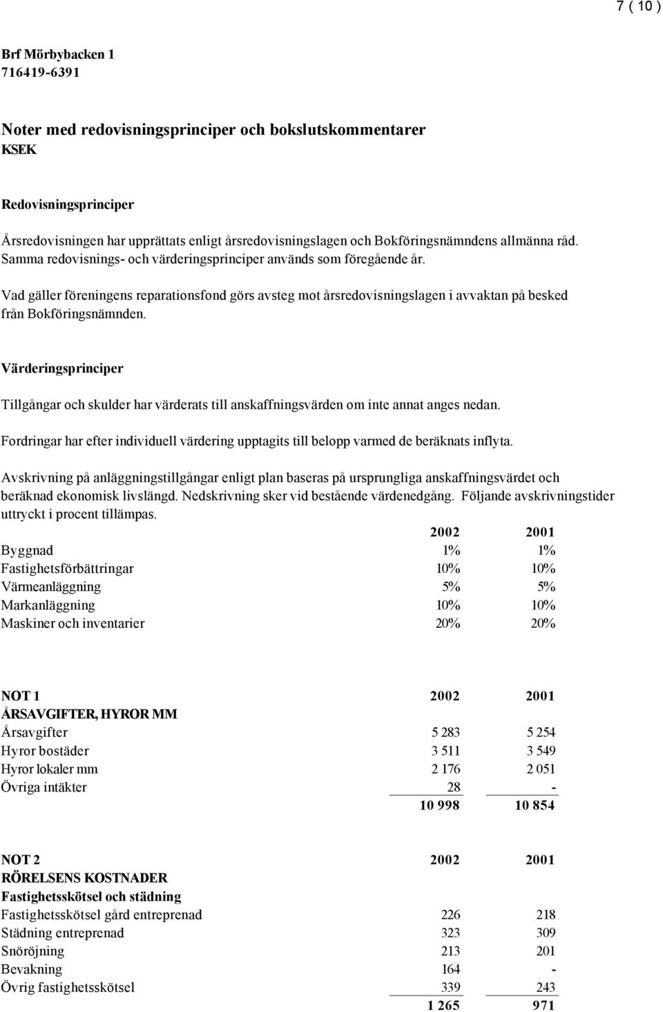 Värderingsprinciper Tillgångar och skulder har värderats till anskaffningsvärden om inte annat anges nedan.