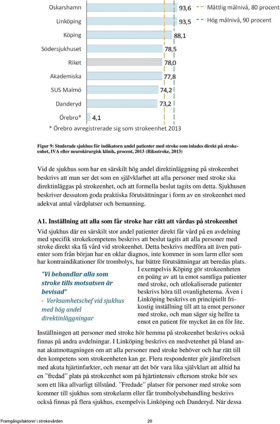 Sjukhusen beskriver dessutom goda praktiska förutsättningar i form av en strokeenhet med adekvat antal vårdplatser och bemanning. A1.