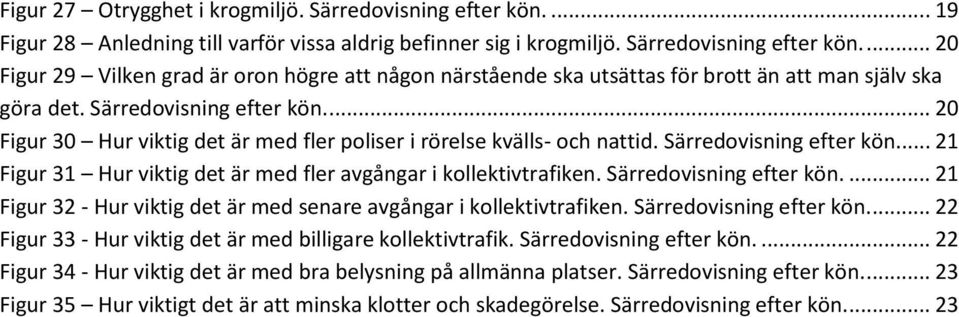 Särredovisning efter kön.... 21 Figur 32 - Hur viktig det är med senare avgångar i kollektivtrafiken. Särredovisning efter kön.... 22 Figur 33 - Hur viktig det är med billigare kollektivtrafik.