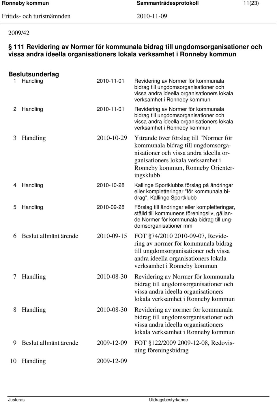 Revidering av Normer för kommunala bidrag till ungdomsorganisationer och vissa andra ideella organisationers lokala verksamhet i Ronneby kommun 3 Handling 2010-10-29 Yttrande över förslag till