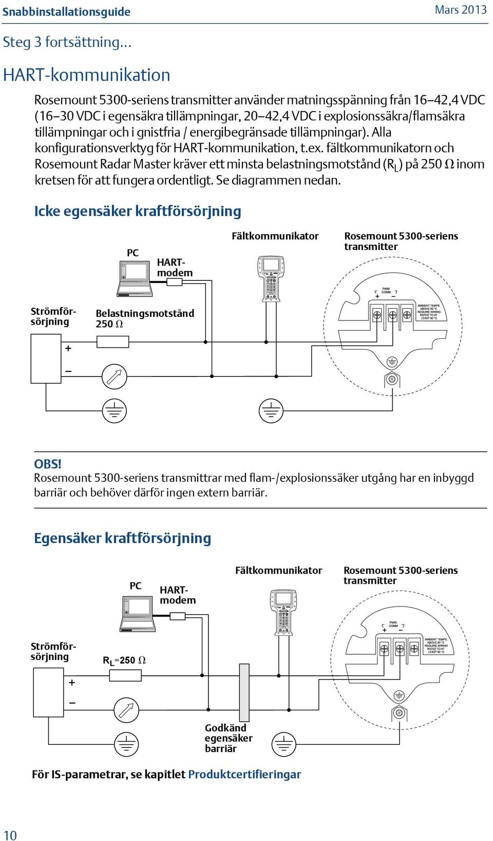 gnistfria / energibegränsade tillämpningar). Alla konfigurationsverktyg för HART-kommunikation, t.ex.