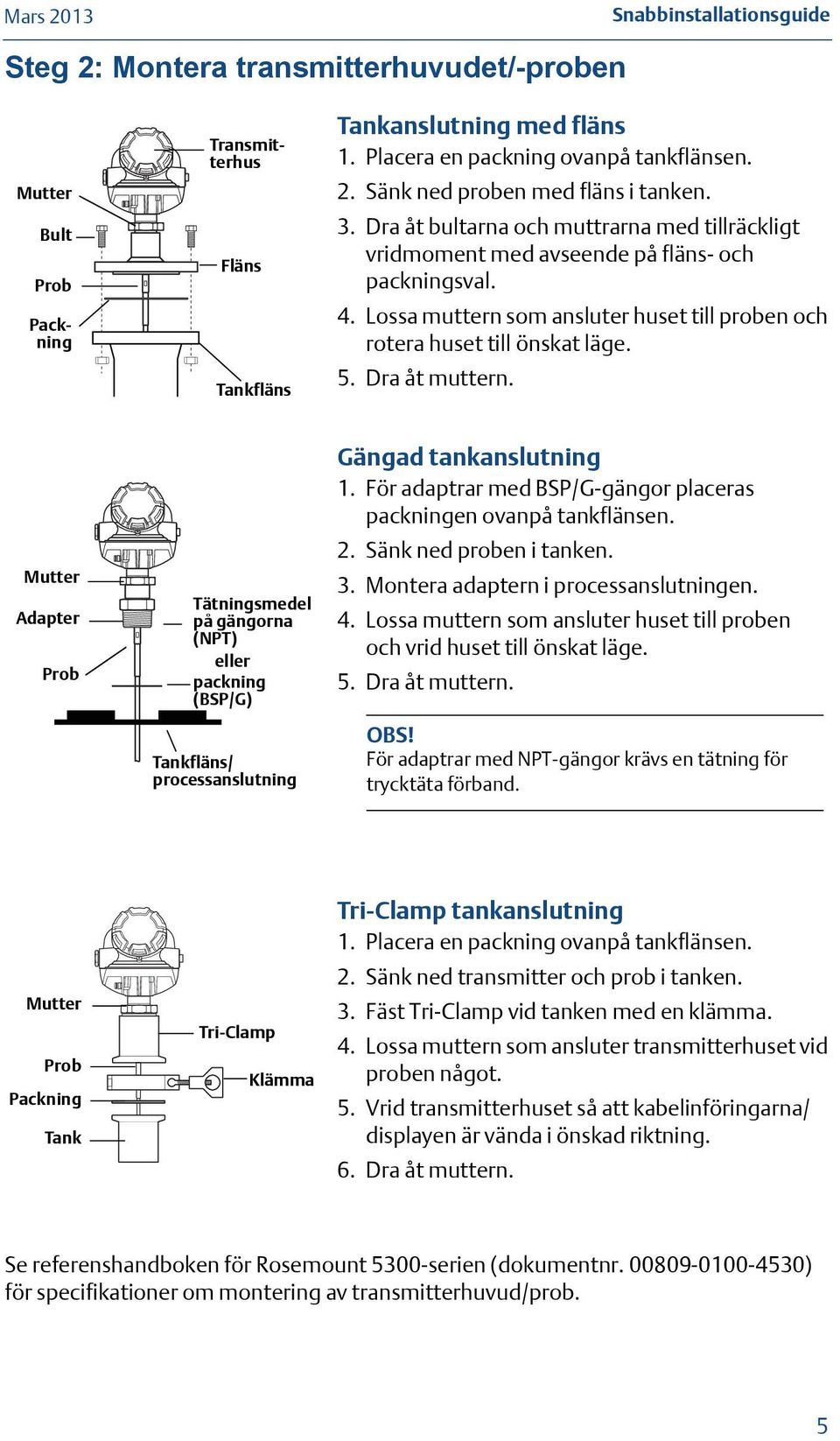 Dra åt muttern. Mutter Adapter Prob Tätningsmedel på gängorna (NPT) eller packning (BSP/G) Tankfläns/ processanslutning Gängad tankanslutning 1.