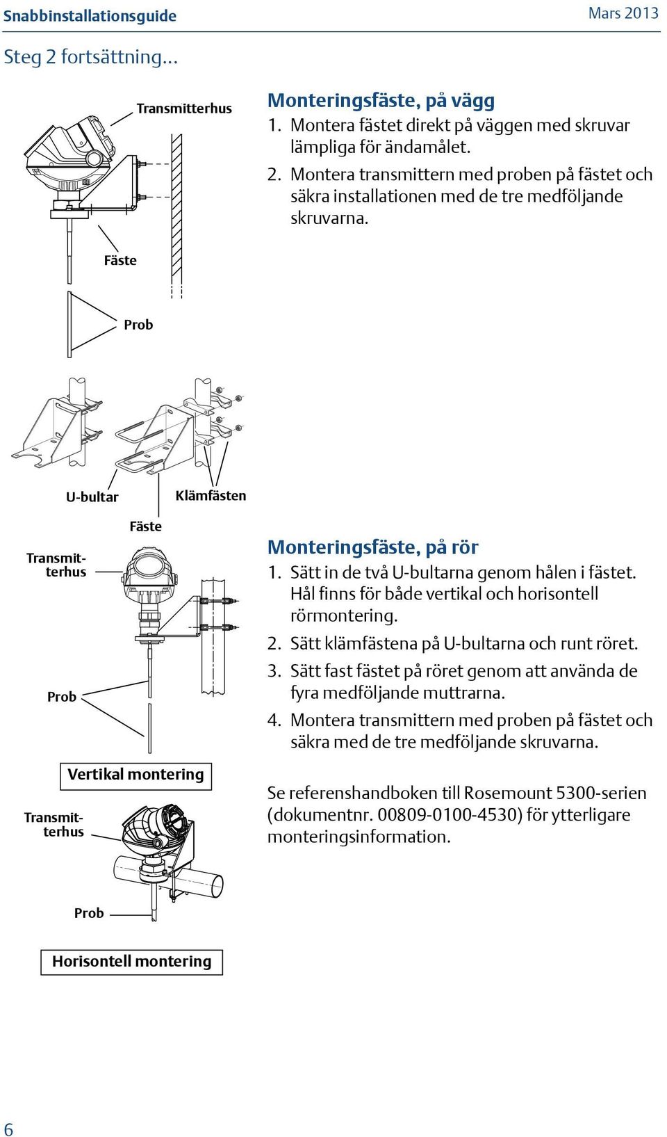 Sätt klämfästena på U-bultarna och runt röret. 3. Sätt fast fästet på röret genom att använda de fyra medföljande muttrarna. 4.