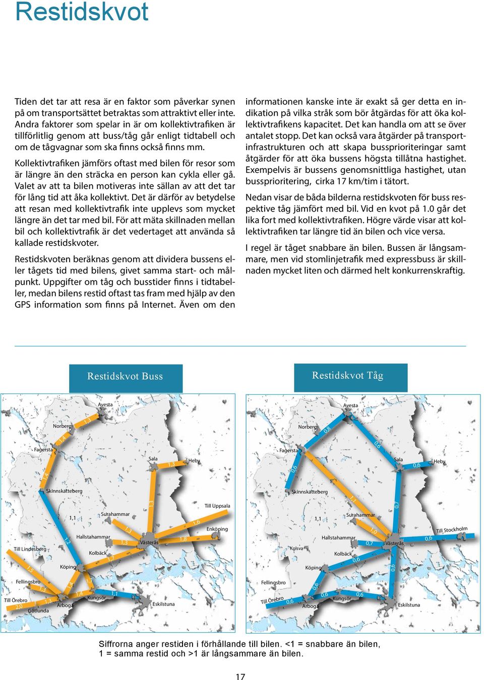 Kollektivtrafiken jämförs oftast med bilen för resor som är längre än den sträcka en person kan cykla eller gå.