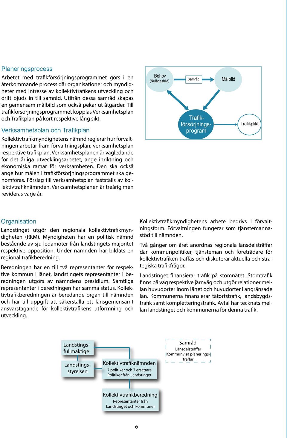 Verksamhetsplan och Trafikplan Kollektivtrafikmyndighetens nämnd reglerar hur förvaltningen arbetar fram förvaltningsplan, verksamhetsplan respektive trafikplan.