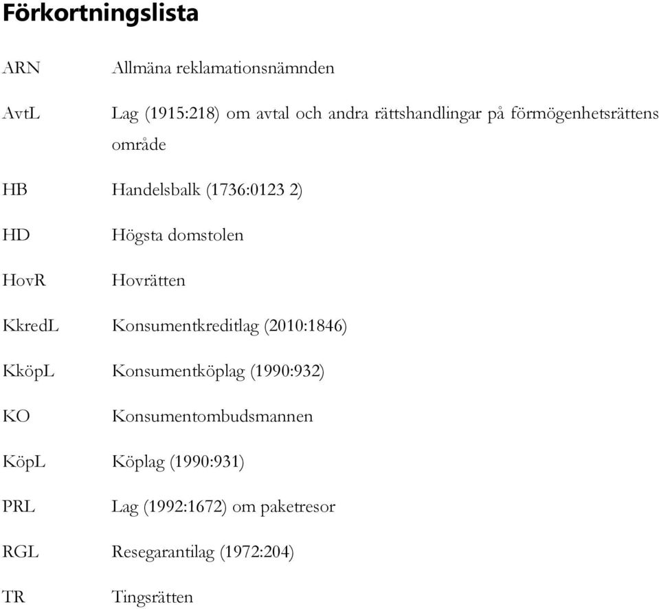 domstolen Hovrätten KkredL Konsumentkreditlag (2010:1846) KköpL Konsumentköplag (1990:932) KO