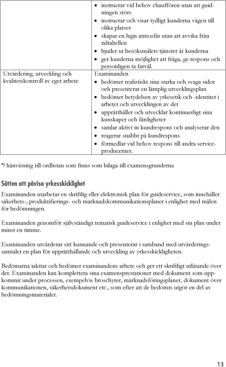 bedömer realistiskt sina starka och svaga sidor och presenterar en lämplig utvecklingsplan bedömer betydelsen av yrkesetik och -identitet i arbetet och utvecklingen av det upprätthåller och utvecklar