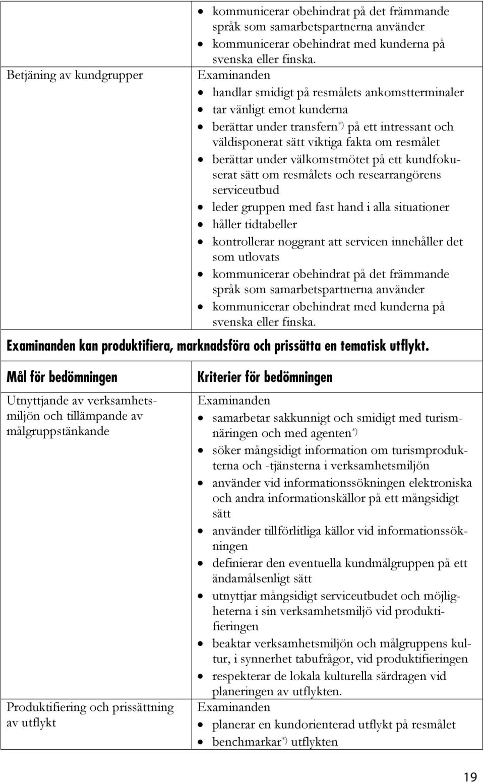 ett kundfokuserat sätt om resmålets och researrangörens serviceutbud leder gruppen med fast hand i alla situationer håller tidtabeller kontrollerar noggrant att servicen innehåller det som utlovats