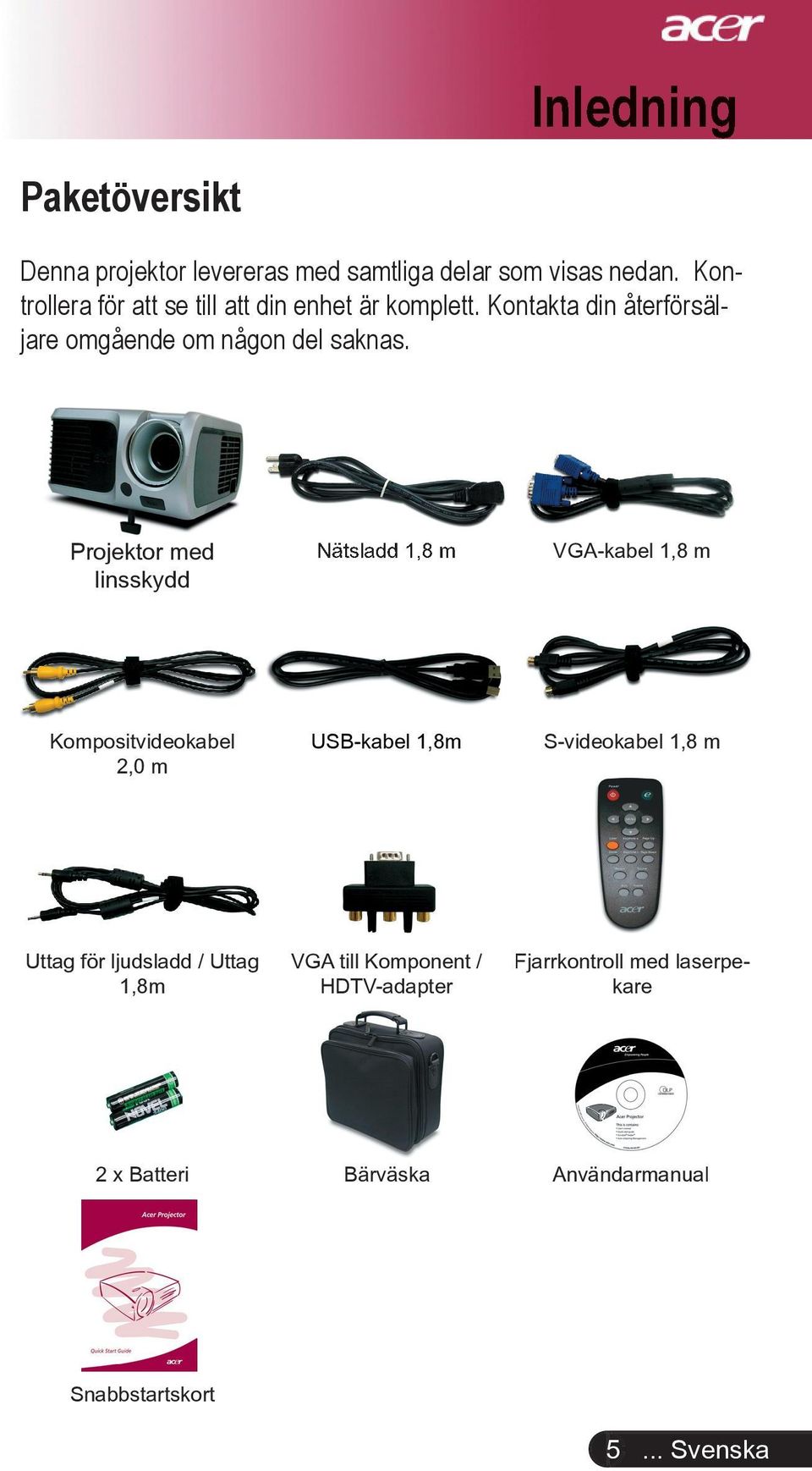Projektor med linsskydd Nätsladd 1,8 m VGA-kabel 1,8 m Kompositvideokabel 2,0 m USB-kabel 1,8m S-videokabel 1,8 m