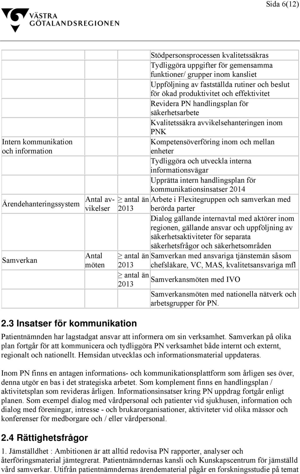 avvikelsehanteringen inom PNK Kompetensöverföring inom och mellan enheter Tydliggöra och utveckla interna informationsvägar Upprätta intern handlingsplan för kommunikationsinsatser 2014 Arbete i