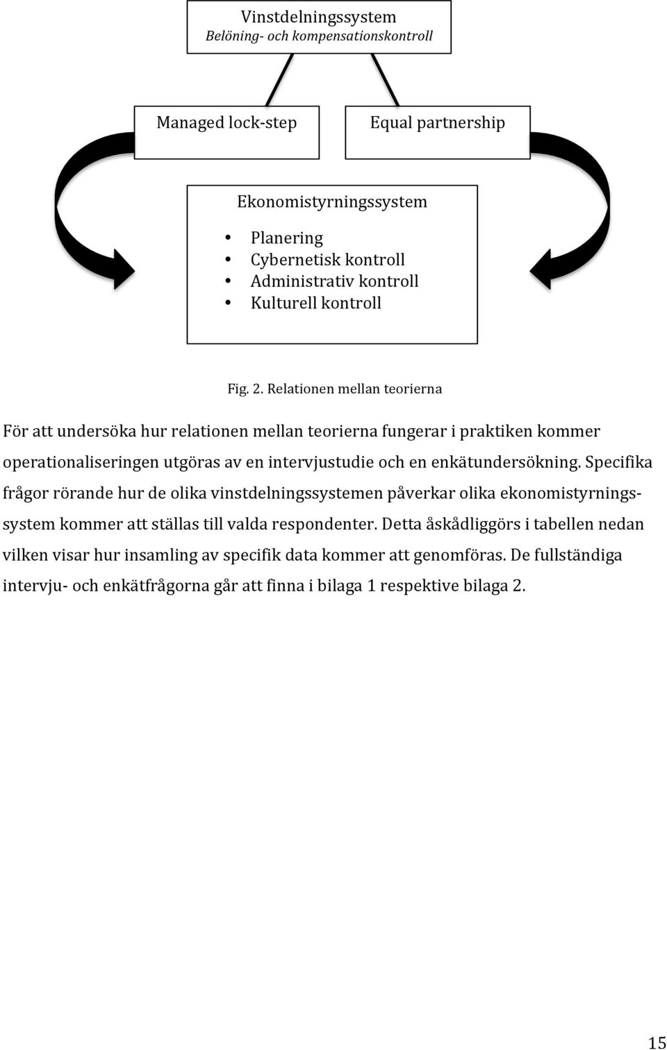 Relationen mellan teorierna För att undersöka hur relationen mellan teorierna fungerar i praktiken kommer operationaliseringen utgöras av en intervjustudie och en