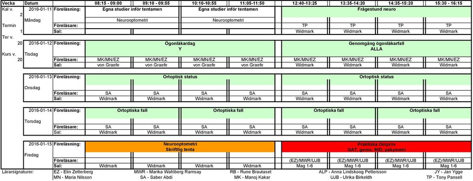 Ortoptisk status SA SA SA SA SA SA SA SA Widmark Widmark Widmark Widmark Widmark Widmark Widmark Widmark 2016-01-14 Föreläsning: Ortoptiska fall Ortoptiska fall Ortoptiska fall Ortoptiska fall