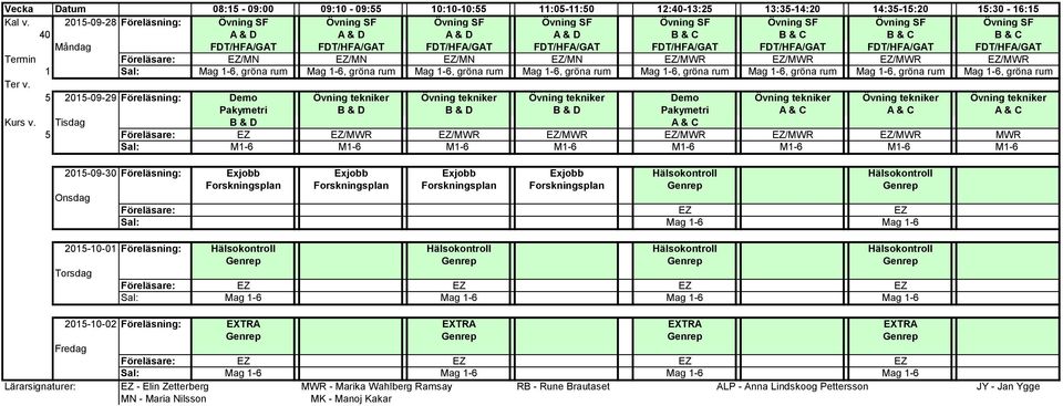 FDT/HFA/GAT FDT/HFA/GAT FDT/HFA/GAT FDT/HFA/GAT FDT/HFA/GAT Termin EZ/MN EZ/MN EZ/MN EZ/MN EZ/MWR EZ/MWR EZ/MWR EZ/MWR 1 Mag 1-6, gröna rum Mag 1-6, gröna rum Mag 1-6, gröna rum Mag 1-6, gröna rum