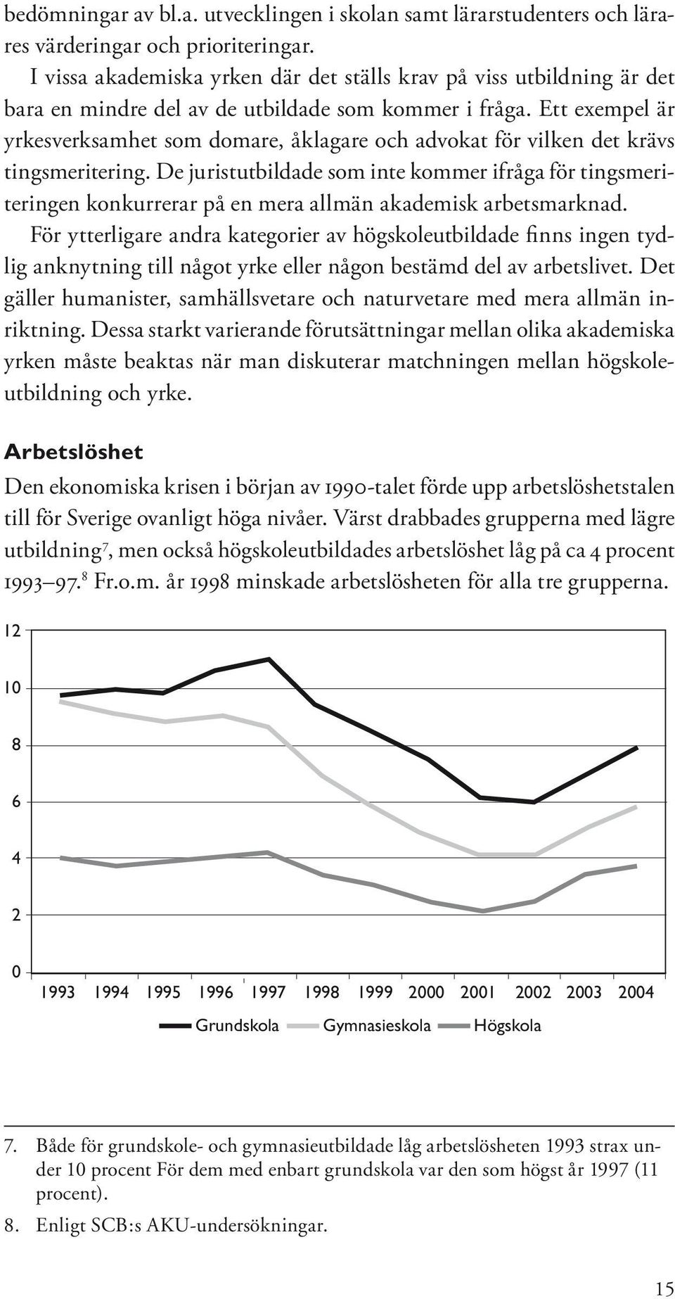 Ett exempel är yrkesverksamhet som domare, åklagare och advokat för vilken det krävs tingsmeritering.