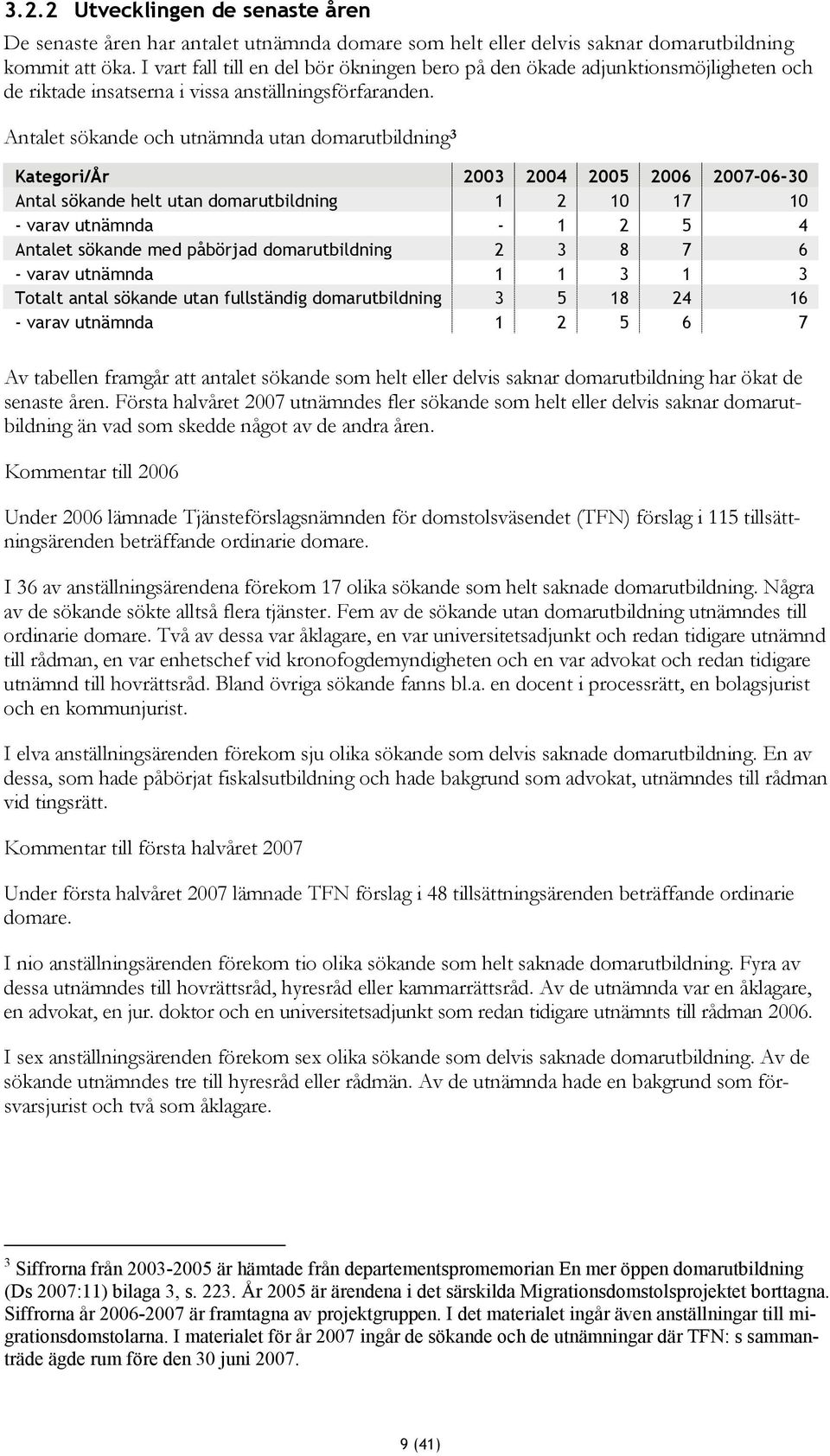 Antalet sökande och utnämnda utan domarutbildning 3 Kategori/År 2003 2004 2005 2006 2007-06-30 Antal sökande helt utan domarutbildning 1 2 10 17 10 - varav utnämnda - 1 2 5 4 Antalet sökande med