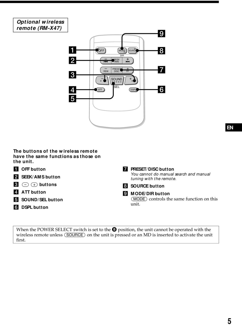 1 OFF button 2 SEEK/AMS button 3 ( ) (+) buttons 4 ATT button 5 SOUND/SEL button 6 DSPL button 7 PRESET/DISC button You cannot do manual search and manual tuning