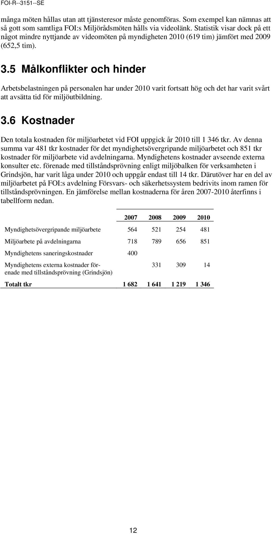 5 Målkonflikter och hinder Arbetsbelastningen på personalen har under 2010 varit fortsatt hög och det har varit svårt att avsätta tid för miljöutbildning. 3.