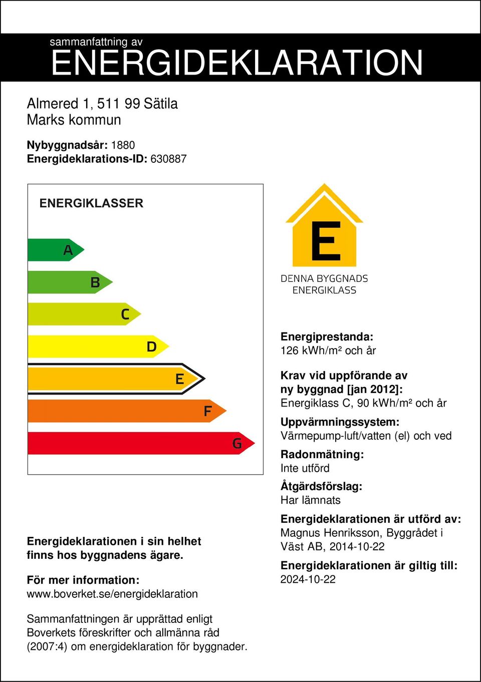 se/energideklaration Krav vid uppförande av ny byggnad [jan 212]: Energiklass C, 9 /m² och år Uppvärmningssystem: Värmepump-luft/vatten (el) och ved Radonmätning: Inte utförd