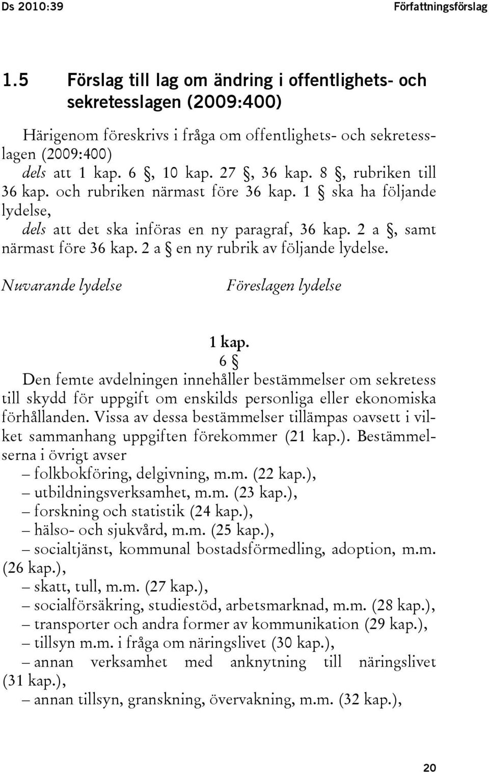 8, rubriken till 36 kap. och rubriken närmast före 36 kap. 1 ska ha följande lydelse, dels att det ska införas en ny paragraf, 36 kap. 2 a, samt närmast före 36 kap.