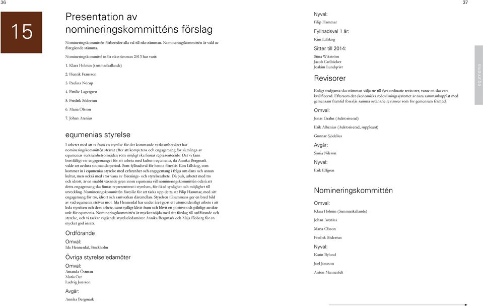 Fredrik Södertun Nyval: Filip Hammar Fyllnadsval 1 år: Kim Lillskog Sitter till 2014: Stina Wikström Jacob Carlbäcker Joakim Lundqvist Revisorer Enligt stadgarna ska stämman välja tre till fyra