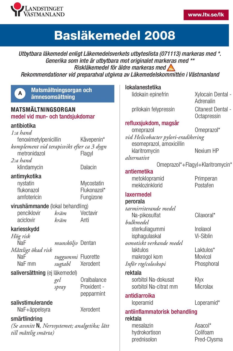 och ämnesomsättning MATSMÄLTNINGSORGAN medel vid mun- och tandsjukdomar antibiotika fenoximetylpenicillin Kåvepenin* komplement vid terapisvikt efter ca 3 dygn metronidazol Flagyl klindamycin Dalacin