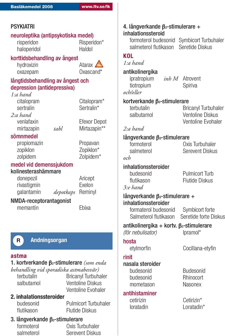 Zolpidem* medel vid demenssjukdom kolinesterashämmare donepezil Aricept rivastigmin Exelon galantamin depotkaps Reminyl NMDA-receptorantagonist memantin Ebixa R astma 1.