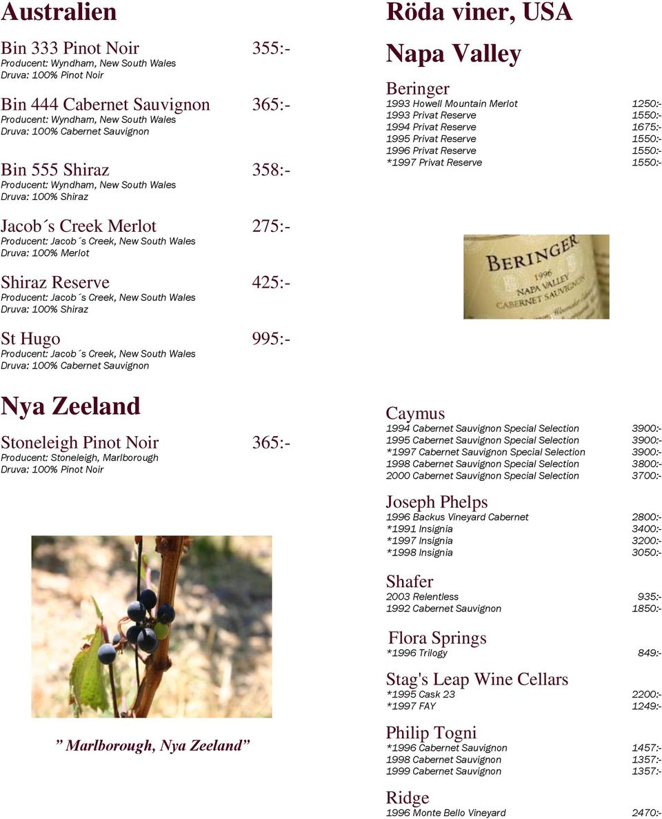 Druva: 100% Shiraz St Hugo 995:- Producent: Jacob s Creek, New South Wales Nya Zeeland Stoneleigh Pinot Noir 365:- Producent: Stoneleigh, Marlborough Druva: 100% Pinot Noir Röda viner, USA Napa