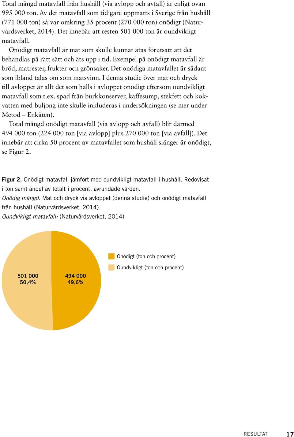 Det innebär att resten 501 000 ton är oundvikligt matavfall. Onödigt matavfall är mat som skulle kunnat ätas förutsatt att det behandlas på rätt sätt och äts upp i tid.