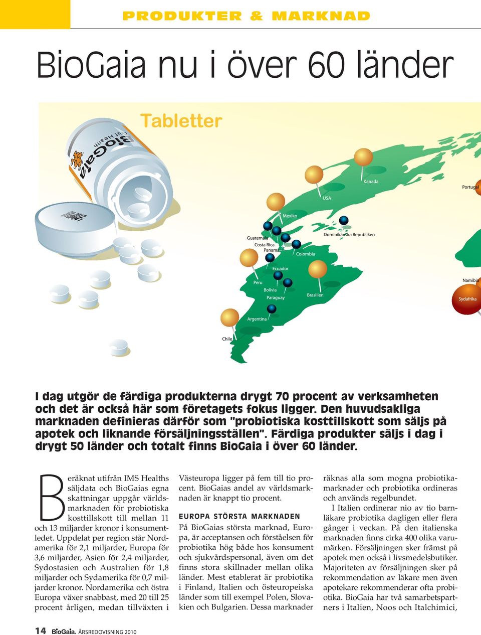 Färdiga produkter säljs i dag i drygt 50 länder och totalt finns BioGaia i över 60 länder.