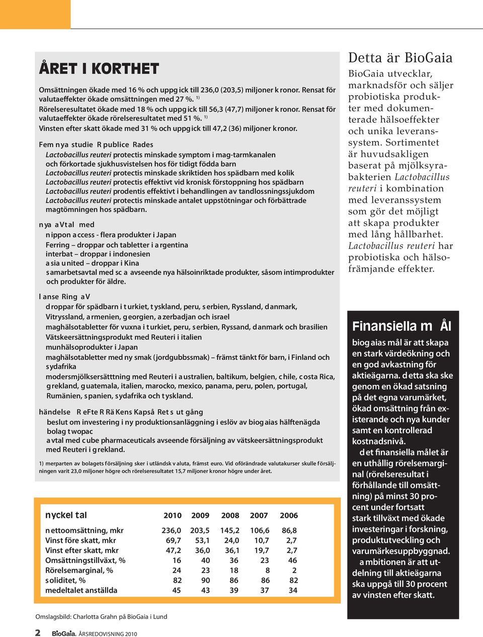 1) Vinsten efter skatt ökade med 31 % och uppgick till 47,2 (36) miljoner kronor.