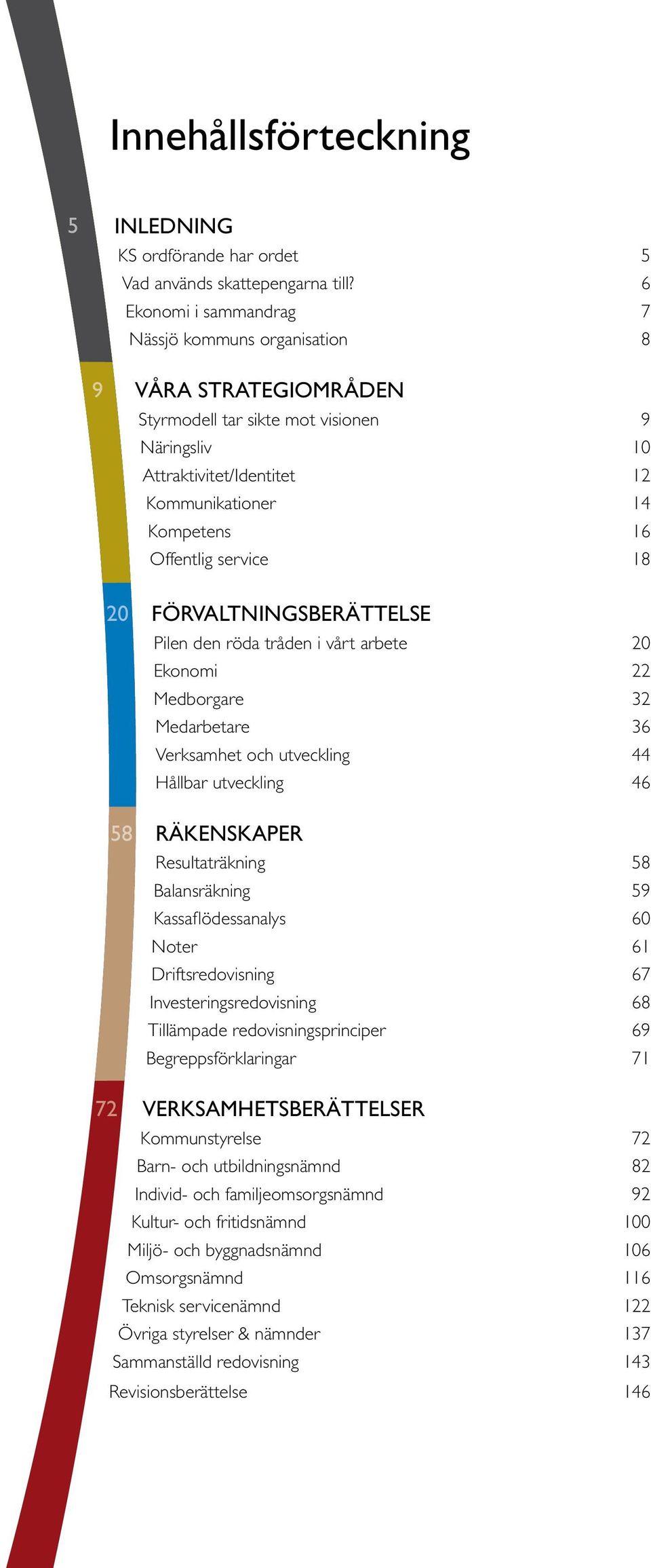 service 18 20 58 Förvaltningsberättelse Pilen den röda tråden i vårt arbete 20 Ekonomi 22 Medborgare 32 Medarbetare 36 Verksamhet och utveckling 44 Hållbar utveckling 46 Räkenskaper Resultaträkning