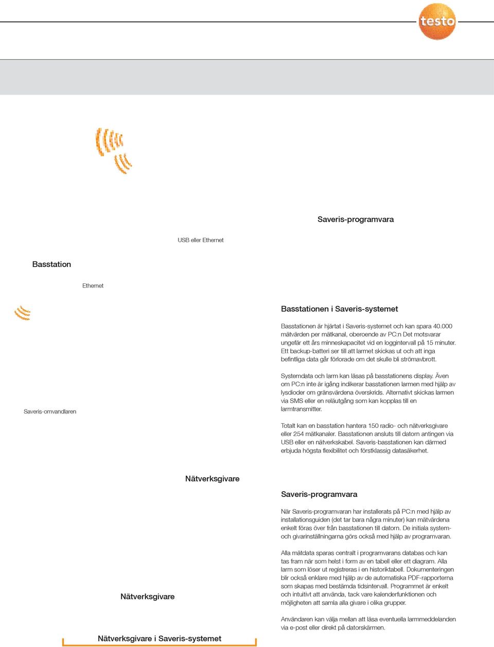 Ett backup-batteri ser till att larmet skickas ut och att inga befintliga data går förlorade om det skulle bli strömavbrott. Saveris-omvandlaren Systemdata och larm kan läsas på basstationens display.