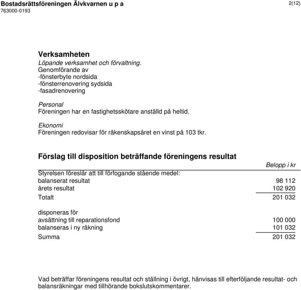 Ekonomi Föreningen redovisar för räkenskapsåret en vinst på 103 tkr.