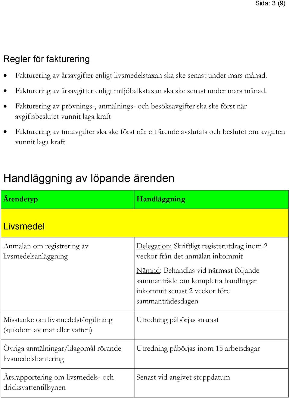 avgiften vunnit laga kraft Handläggning av löpande ärenden Ärendetyp Handläggning Livsmedel Anmälan om registrering av livsmedelsanläggning Misstanke om livsmedelsförgiftning (sjukdom av mat eller