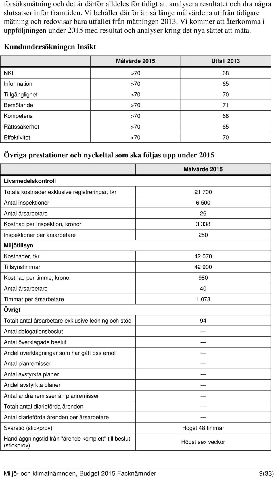 Vi kommer att återkomma i uppföljningen under 2015 med resultat och analyser kring det nya sättet att mäta.