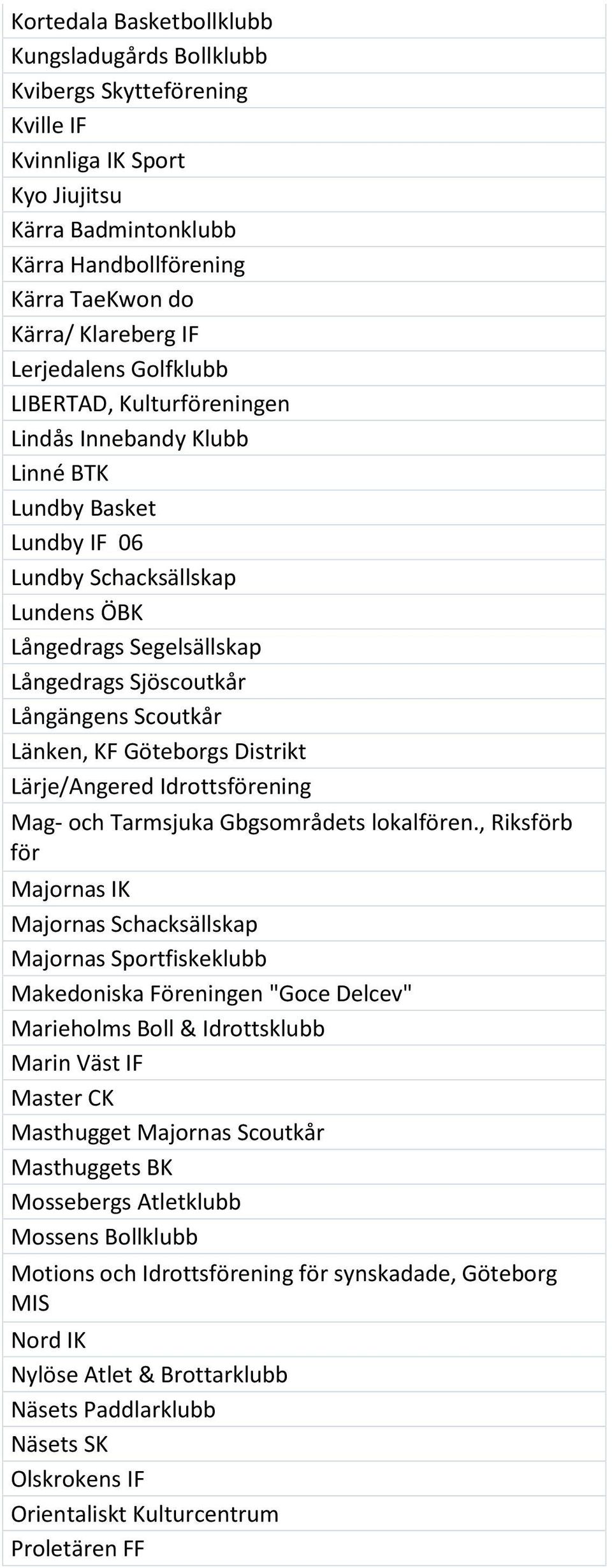 Långängens Scoutkår Länken, KF Göteborgs Distrikt Lärje/Angered Idrottsförening Mag- och Tarmsjuka Gbgsområdets lokalfören.