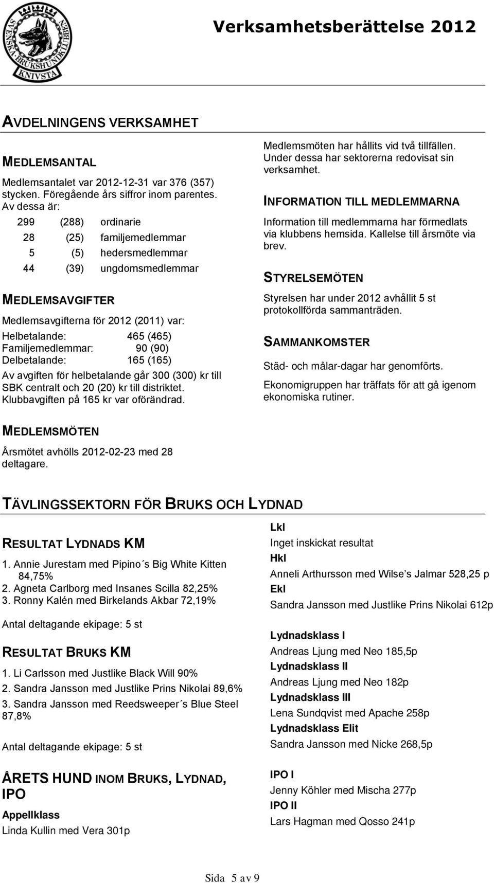 Familjemedlemmar: 90 (90) Delbetalande: 165 (165) Av avgiften för helbetalande går 300 (300) kr till SBK centralt och 20 (20) kr till distriktet. Klubbavgiften på 165 kr var oförändrad.